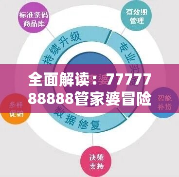 全面解读：7777788888管家婆冒险版NPI926.43图片及操作解析