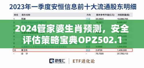 2024管家婆生肖预测，安全评估策略宝典OPZ502.1