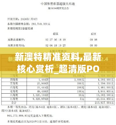 新澳特精准资料,最新核心赏析_超清版PON125.51