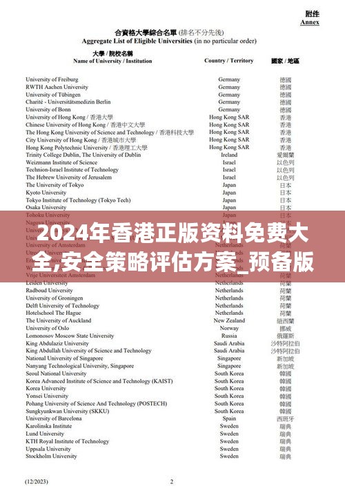 2024年香港正版资料免费大全,安全策略评估方案_预备版MAQ451.09