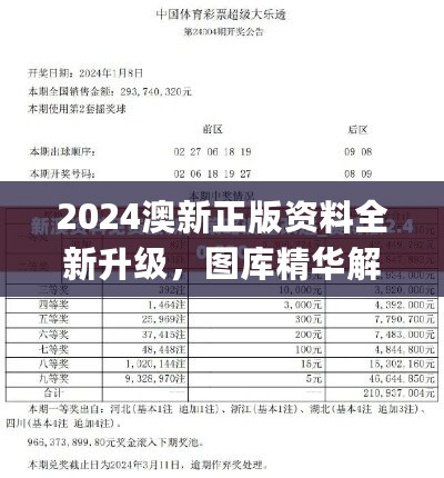 2024澳新正版资料全新升级，图库精华解析_AXB610.71大师版