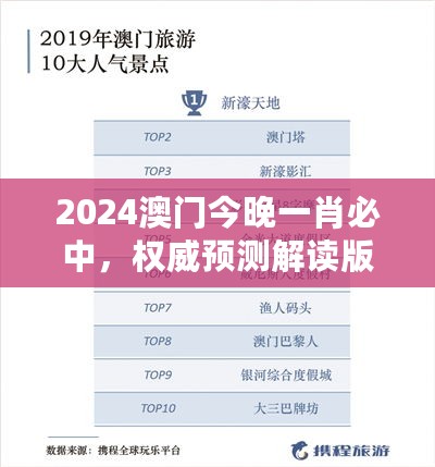 2024澳门今晚一肖必中，权威预测解读版DIX436.73热推