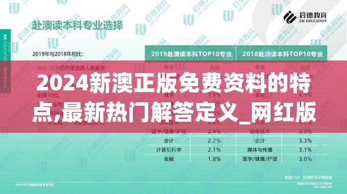 2024新澳正版免费资料的特点,最新热门解答定义_网红版ESZ345.06