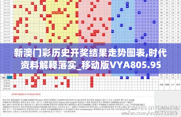 新澳门彩历史开奖结果走势图表,时代资料解释落实_移动版VYA805.95