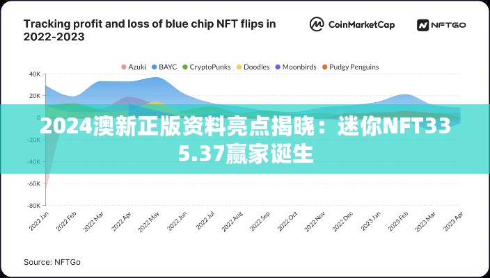 2024澳新正版资料亮点揭晓：迷你NFT335.37赢家诞生