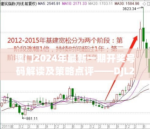 澳门2024年最新一期开奖号码解读及策略点评——DJL258.54更新版