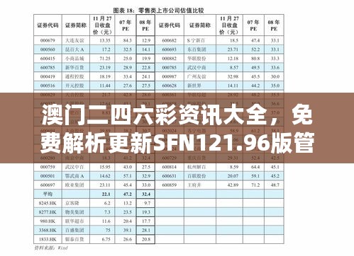 澳门二四六彩资讯大全，免费解析更新SFN121.96版管理解读