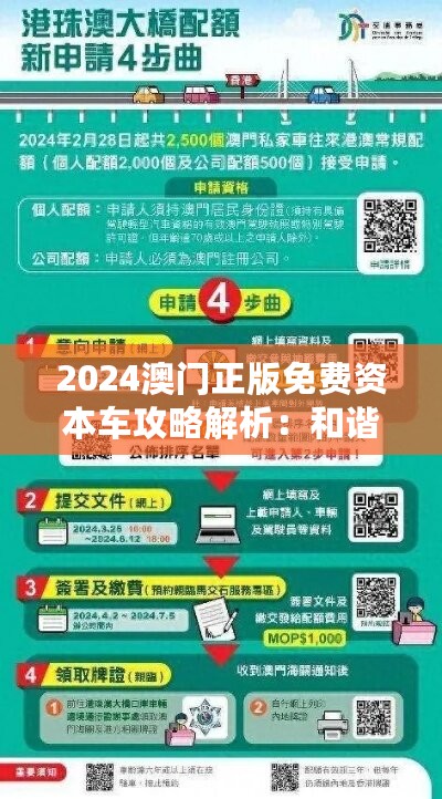 2024澳门正版免费资本车攻略解析：和谐版BIU173.34详解