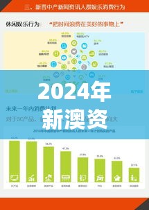 2024年新澳资讯速递：星耀版GCP491.01核心亮点解读