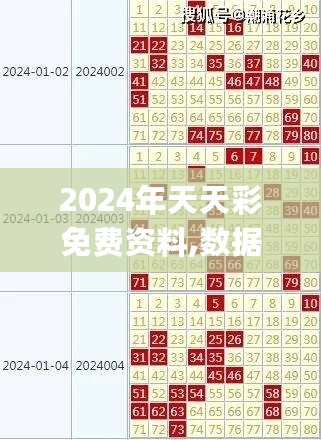 2024年天天彩免费资料,数据资料解释落实_桌面版DZL527.22