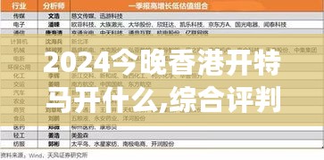 2024今晚香港开特马开什么,综合评判标准_创业板IKM257