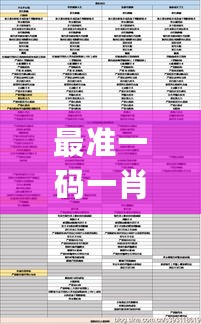 最准一码一肖100%噢,安全解析方案_珍贵版ODH833.29