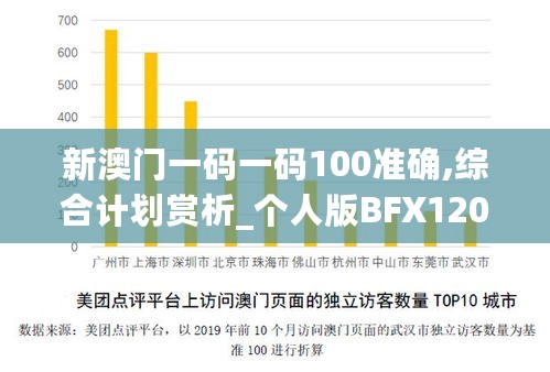 新澳门一码一码100准确,综合计划赏析_个人版BFX120.33