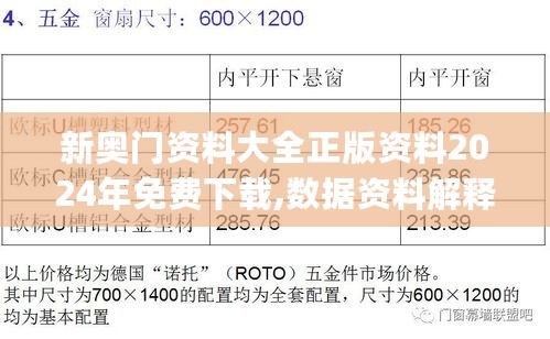 新奥门资料大全正版资料2024年免费下载,数据资料解释落实_魂银版BKA256.96