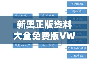 新奥正版资料大全免费版VWZ702.05详解：优势与状况评估