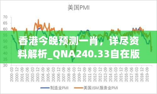 香港今晚预测一肖，详尽资料解析_QNA240.33自在版