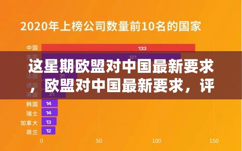 欧盟最新要求对中国的影响，评测与介绍