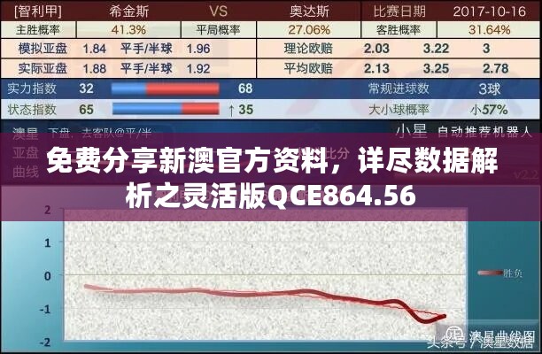 免费分享新澳官方资料，详尽数据解析之灵活版QCE864.56