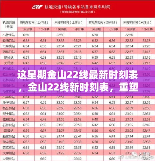 金山22线新时刻表发布，重塑出行体验，科技引领未来之旅