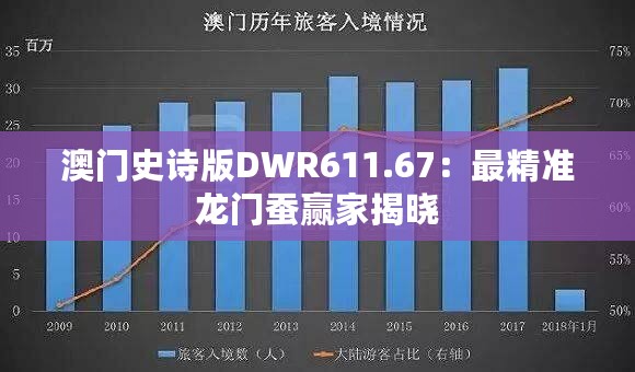 澳门史诗版DWR611.67：最精准龙门蚕赢家揭晓