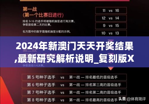 2024年新澳门天天开奖结果,最新研究解析说明_复刻版XJA813.29