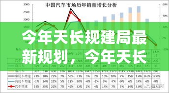 天长规建局最新规划揭秘，特性、体验、竞争分析与目标用户洞察评测报告