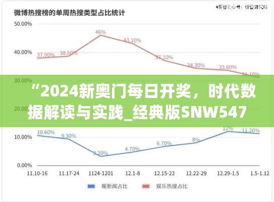 “2024新奥门每日开奖，时代数据解读与实践_经典版SNW547.73”