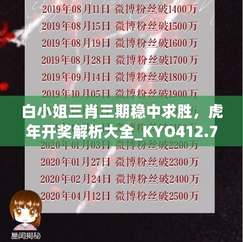 白小姐三肖三期稳中求胜，虎年开奖解析大全_KYO412.73直观版