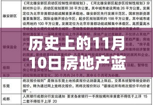 历史上的11月10日，房地产蓝皮书新规定引领变革，激发自信与成就感之源