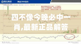 四不像今晚必中一肖,最新正品解答定义_本地版BRX191.09