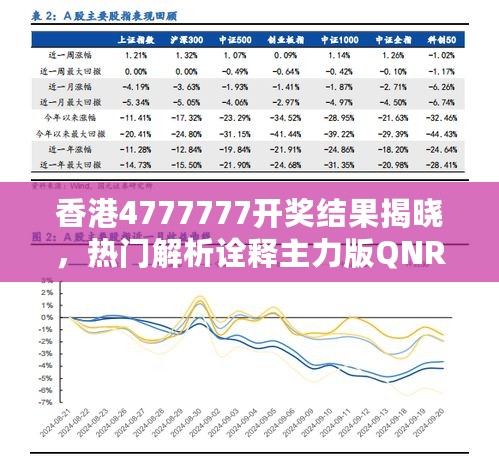 香港4777777开奖结果揭晓，热门解析诠释主力版QNR660.07