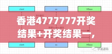 香港4777777开奖结果+开奖结果一,规则最新定义_公开版HUQ678.4