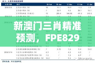 新澳门三肖精准预测，FPE829.54升级版精选解读