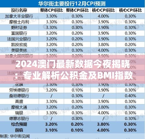 2024澳门最新数据今夜揭晓：专业解析公积金及BMI指数247.4