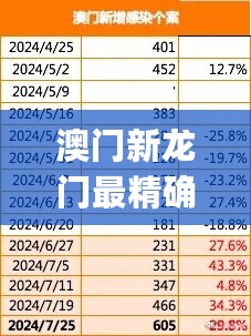 澳门新龙门最精确版，精选解析_盒装版OLR89.98