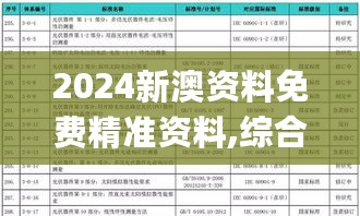 2024新澳资料免费精准资料,综合评判标准_极限版KHY87.45