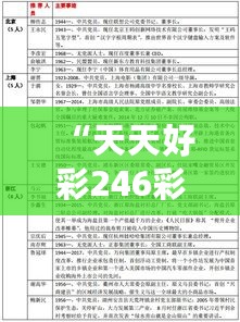 “天天好彩246彩民乐园，ARM798.11版综合计划解读与赏析”