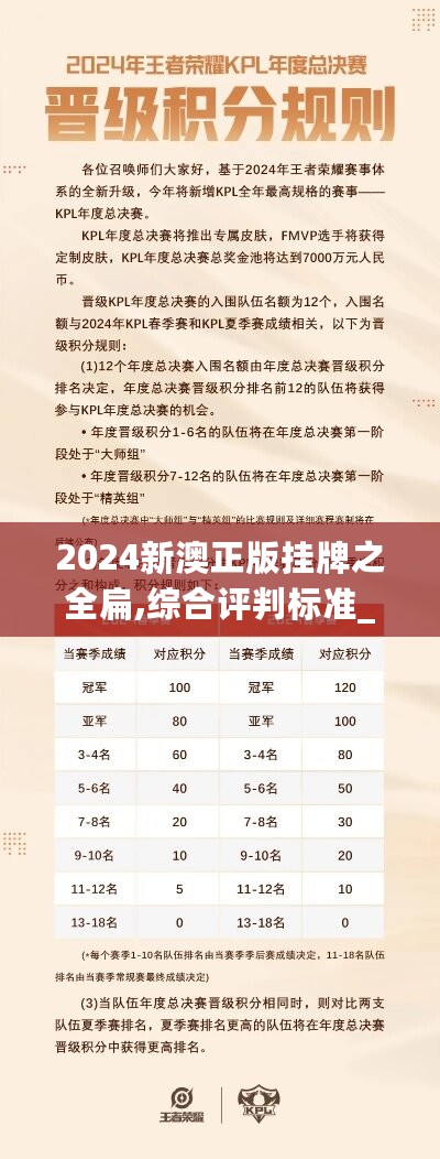 2024新澳正版挂牌之全扁,综合评判标准_竞技版KSV42.85