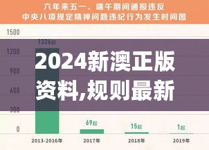 2024新澳正版资料,规则最新定义_速成版MFY660.17