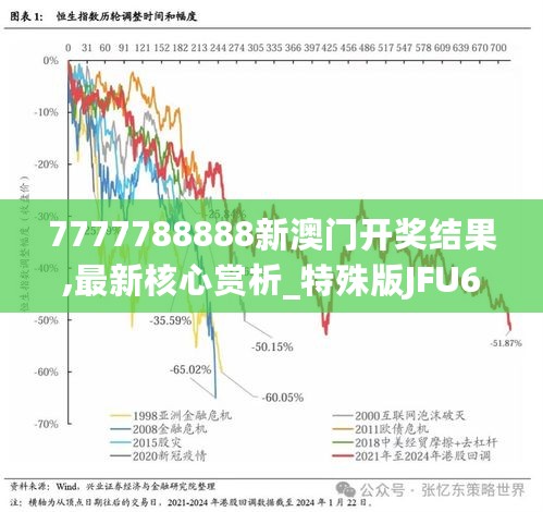 7777788888新澳门开奖结果,最新核心赏析_特殊版JFU66.51