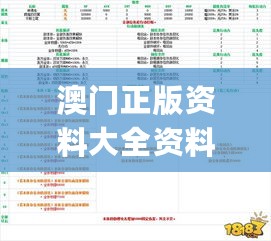 澳门正版资料大全资料生肖卡,综合数据解释说明_稀有版HMO147.98