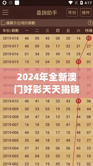 2024年全新澳门好彩天天揭晓 正版数据详览_手机版VNF457.67