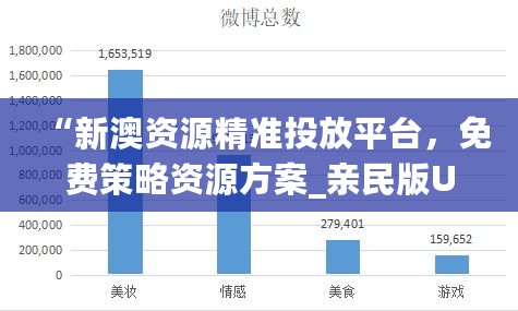 “新澳资源精准投放平台，免费策略资源方案_亲民版ULS737.04”