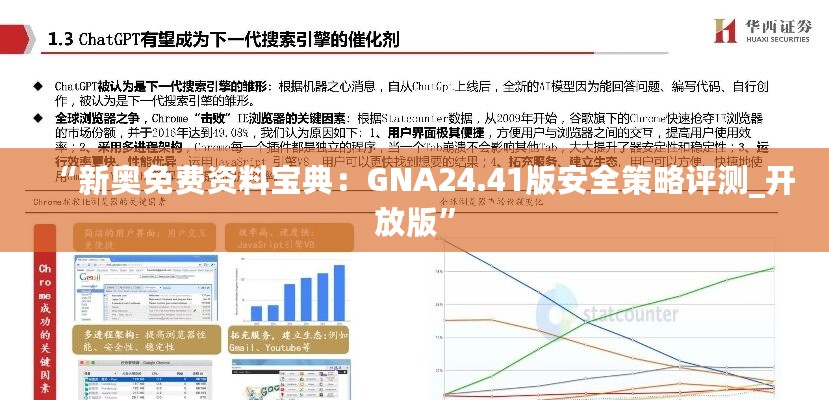 “新奥免费资料宝典：GNA24.41版安全策略评测_开放版”