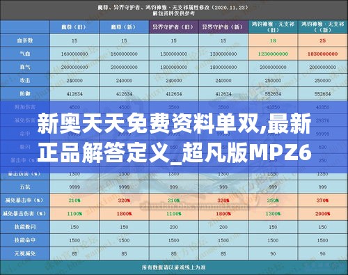 新奥天天免费资料单双,最新正品解答定义_超凡版MPZ63.04