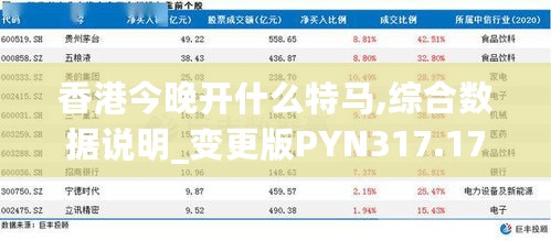 香港今晚开什么特马,综合数据说明_变更版PYN317.17