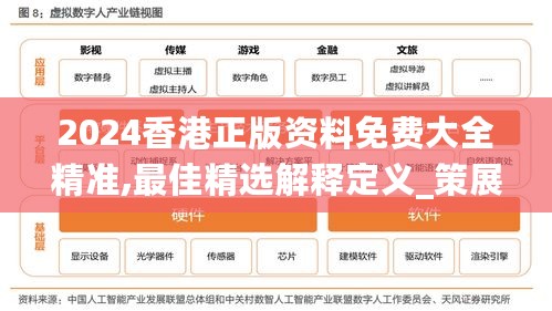 2024香港正版资料免费大全精准,最佳精选解释定义_策展版RMQ738.49