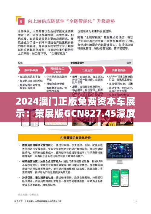 2024澳门正版免费资本车展示：策展版GCN827.45深度解析