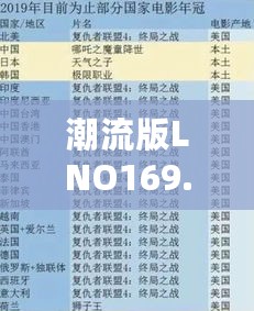 潮流版LNO169.09深度解析：新门核心资料详尽汇编