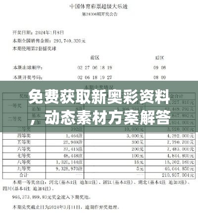 免费获取新奥彩资料，动态素材方案解答_特供热线TEL105.39